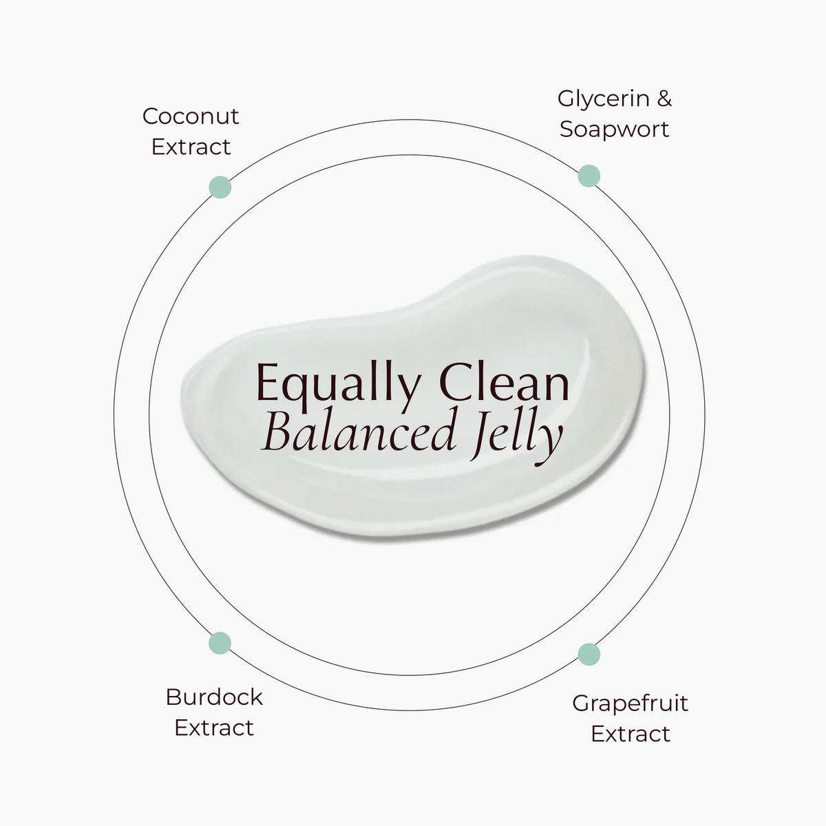 EQUALLYCLEAN_3