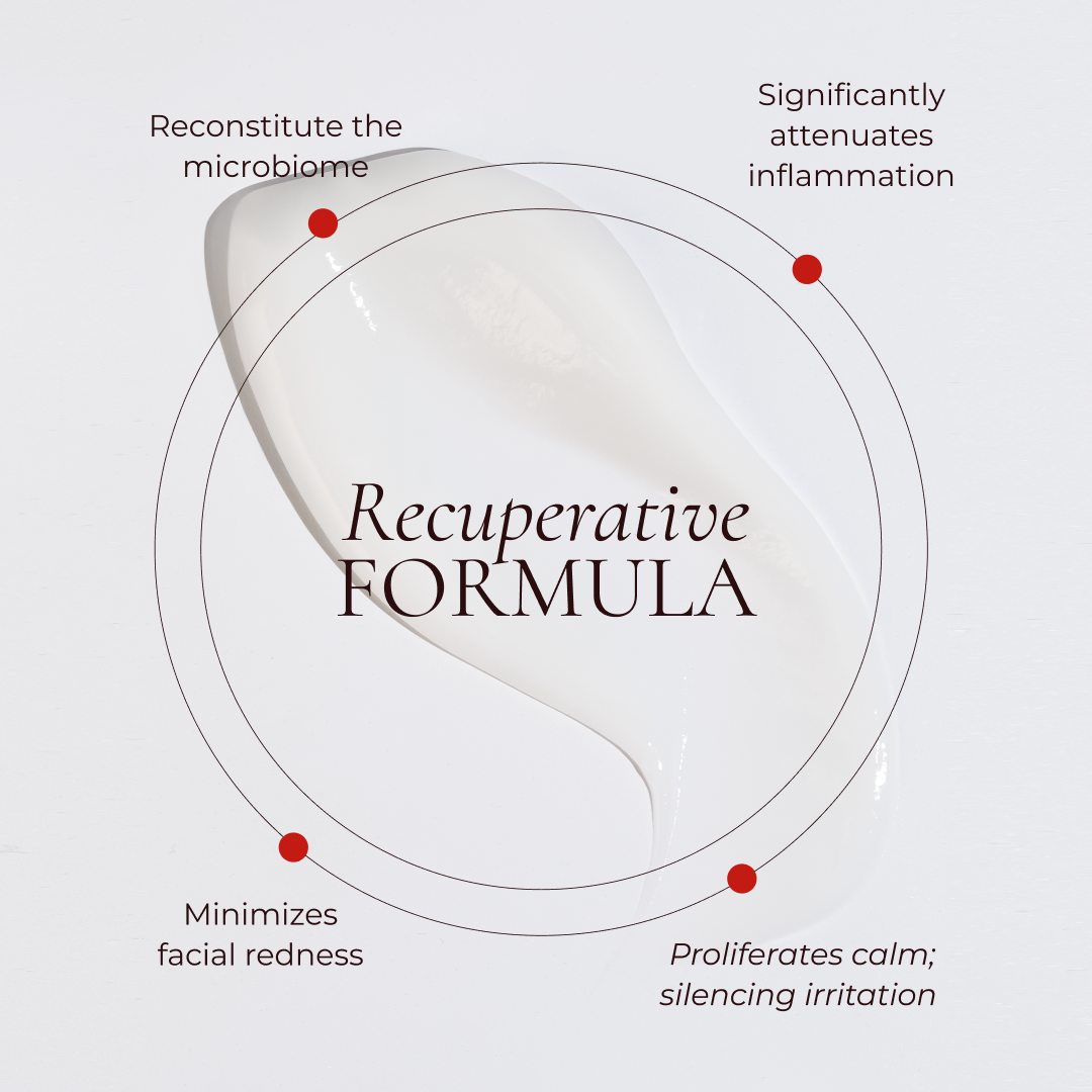 Recuperate DNA Deep Skin Microbiome Repair